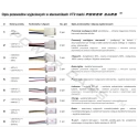 Sterownik silnika szczotkowego VT2 - 48V 1000W+ 3 biegi do skutera quada gokarta roweru