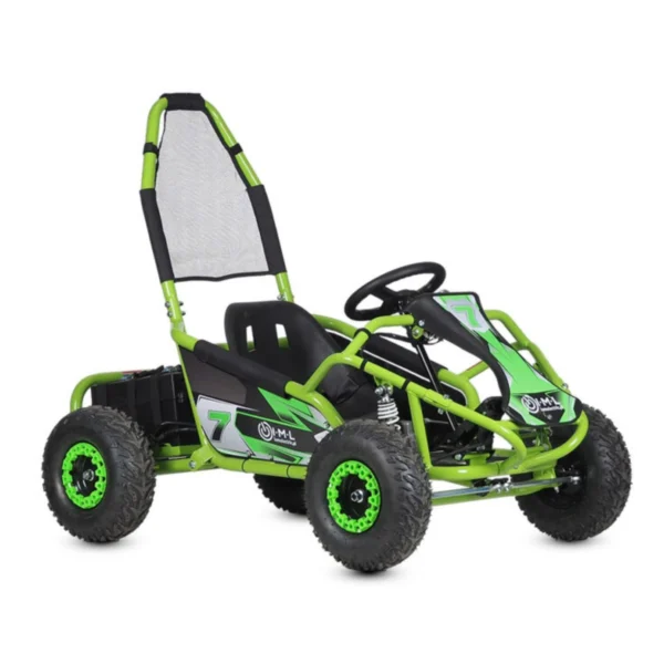 Buggy IML HP 8E