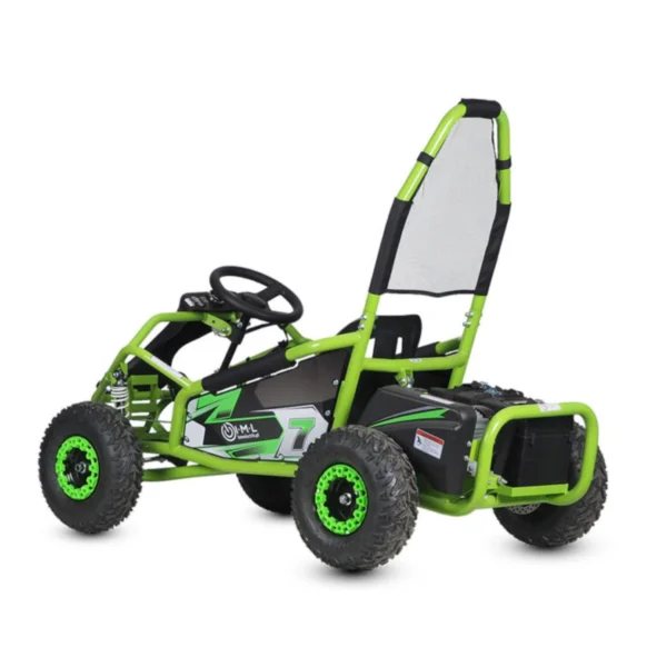 Buggy IML HP 8E