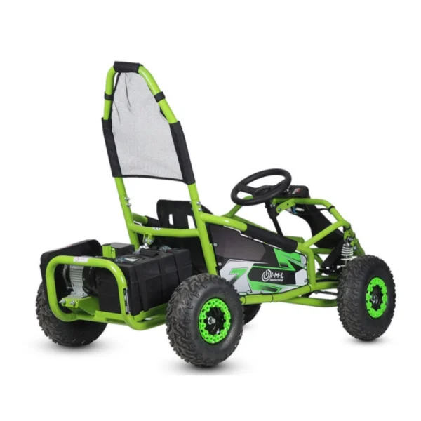 Buggy IML HP 8E