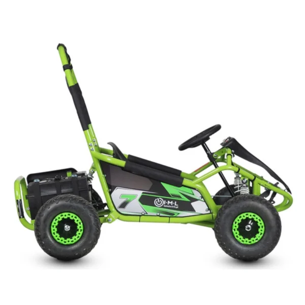 Buggy IML HP 8E